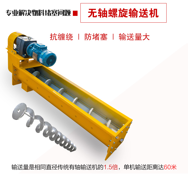 輸送量是相同直徑傳統(tǒng)有軸輸送機的1.5倍，單機輸送距離達60米